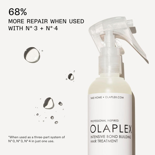 Olaplex Nº. 0 Intensive Bond Building Hair Treatment