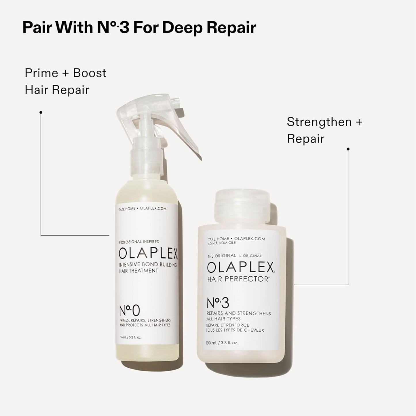 Olaplex Nº. 0 Intensive Bond Building Hair Treatment