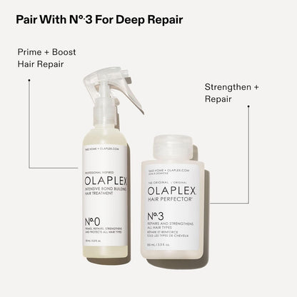 Olaplex Nº. 0 Intensive Bond Building Hair Treatment