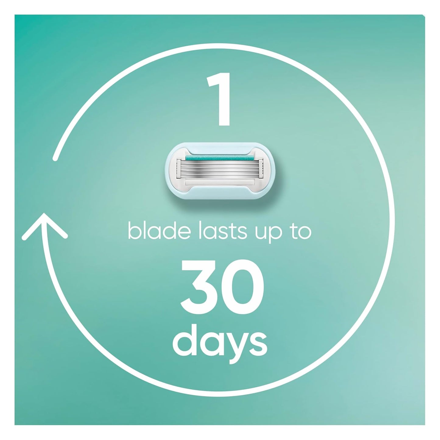 Gillette Venus Extra Smooth Sensitive – Handle + 2 Blade Refills