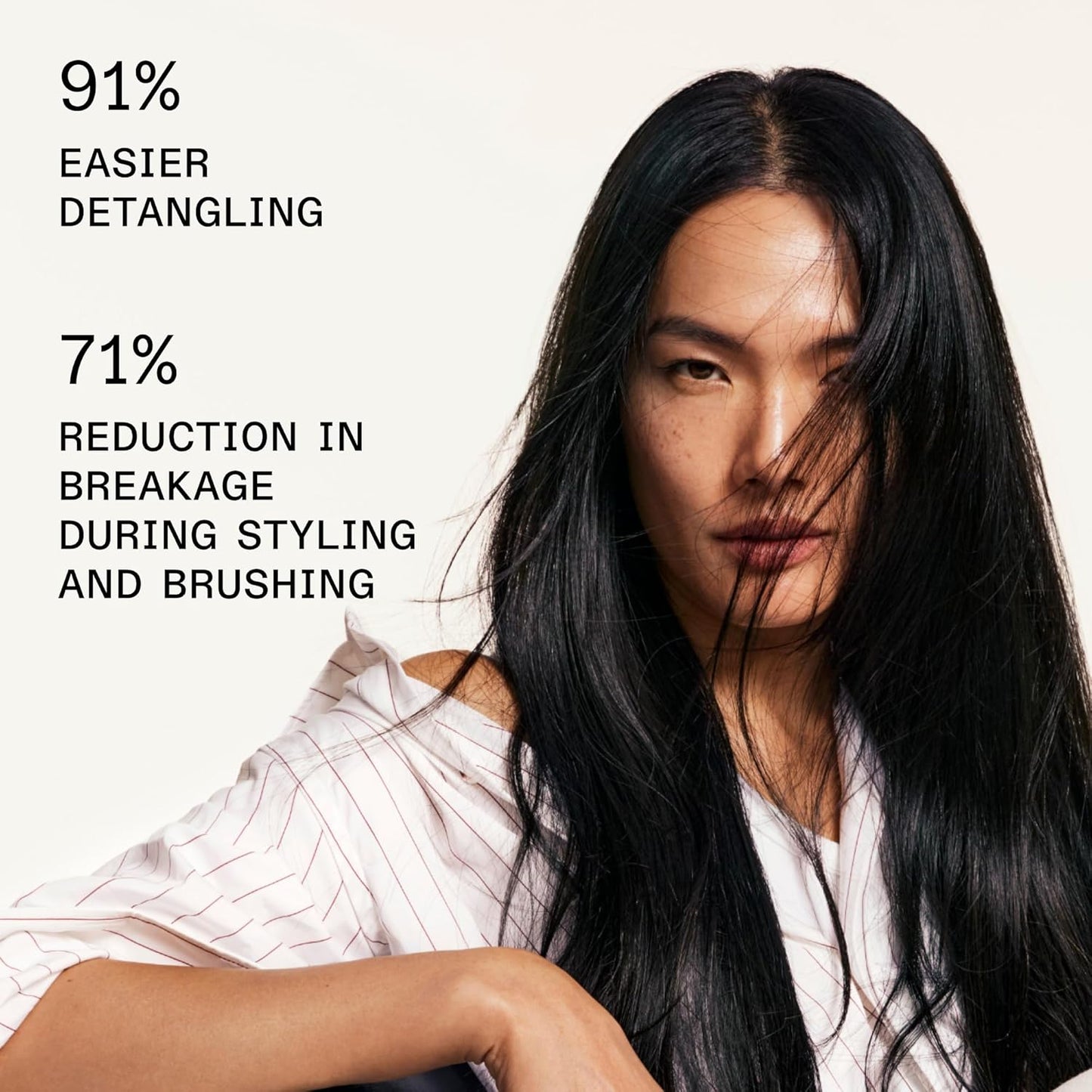 Olaplex Nº.6 Bond Smoother®