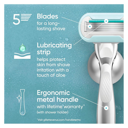 Gillette Venus Extra Smooth Sensitive – Handle + 2 Blade Refills