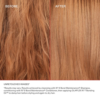 Olaplex Nº.7 Bonding Oil
